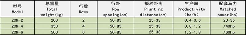 2CM系列花生播種機