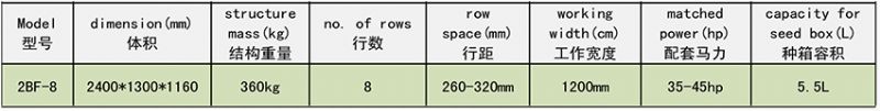 2BF系列旋耕播種機